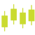 Centralized IT Management