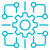 Migration Complexity